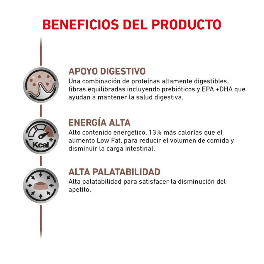 LATA ROYAL CANIN GASTROINTESTINAL PERRO 385GR