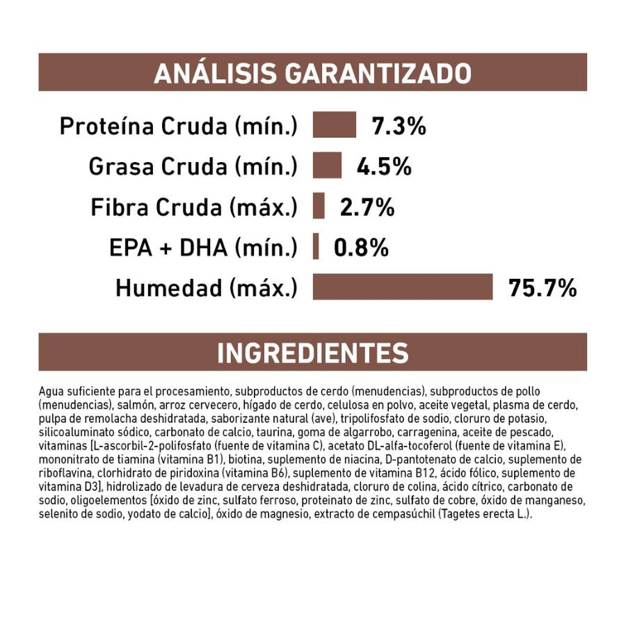 LATA ROYAL CANIN GASTROINTESTINAL PERRO 385GR