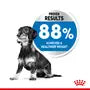 ROYAL CANIN PERRO RAZAS PEQUEÑAS LIGHT 2,5KG