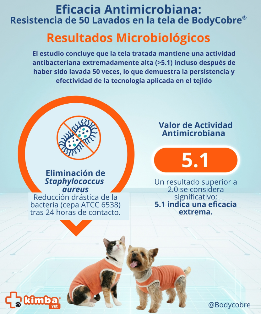 BODY COBRE TRADICIONAL PERRO Y GATO TALLA 4 | 6A 7,5 KG