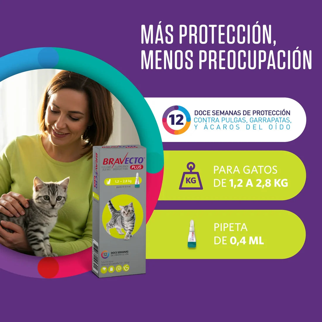 PIPETA BRAVECTO PLUS GATO PEQUEÑO 1.2-2.8 X 1 UNIDAD