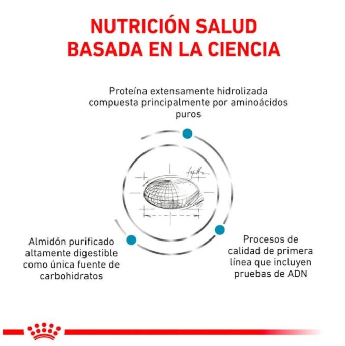 ROYAL CANIN CAT ANALLERGENIC 2KG