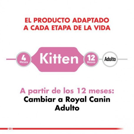 ROYAL CANIN KITTEN 400 GR