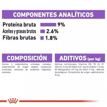 ROYAL CANIN SOBRE STERILISED FELINO 85GR