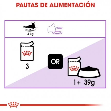 ROYAL CANIN SOBRE STERILISED FELINO 85GR
